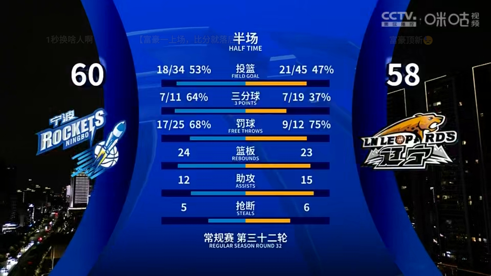 九游体育网页版登录入口-某队在下半场比赛中逆袭战胜对手获得胜利