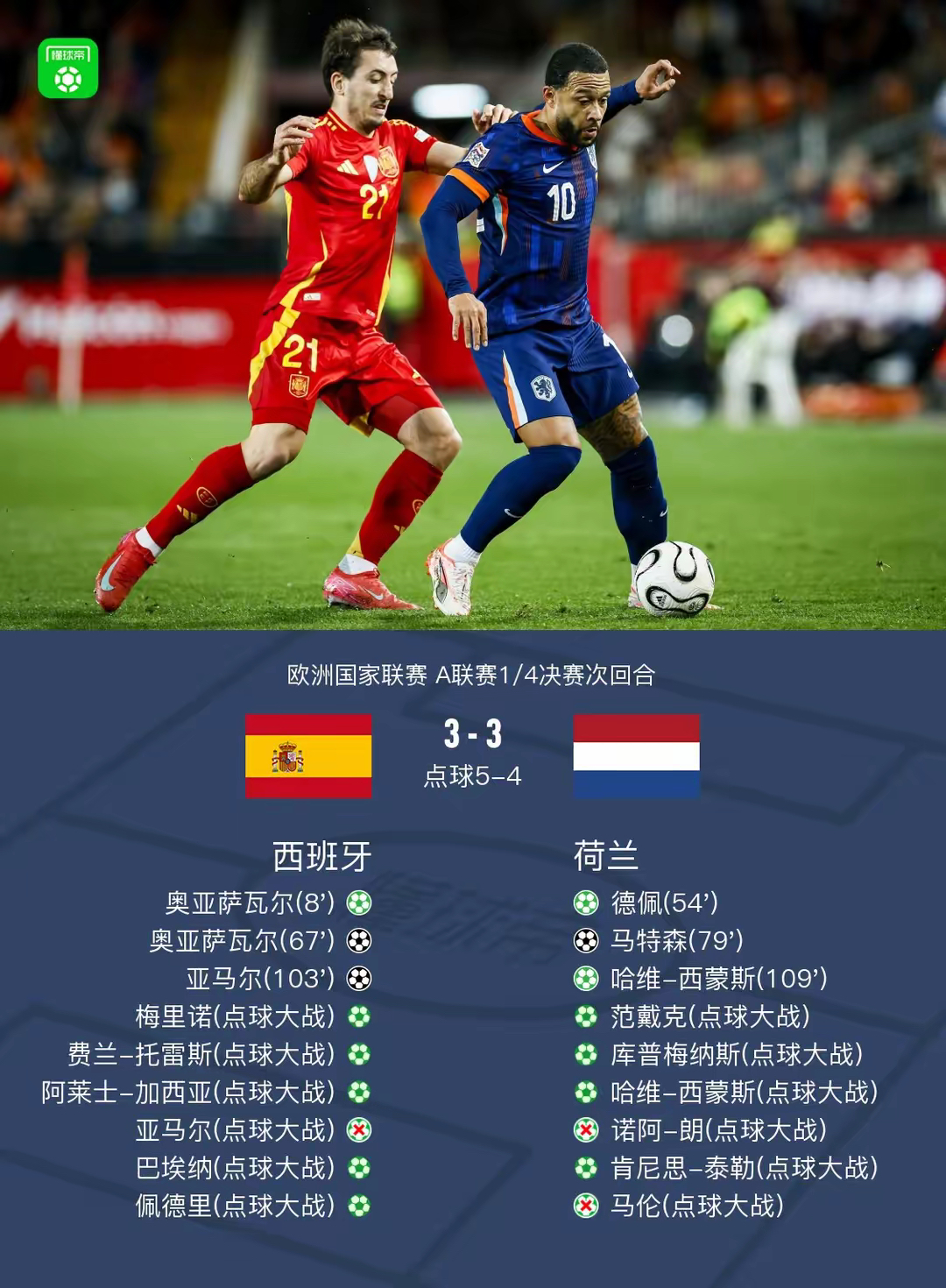 九游体育在线登录-包含欧冠四强之战，强强对话谁能胜出？的词条