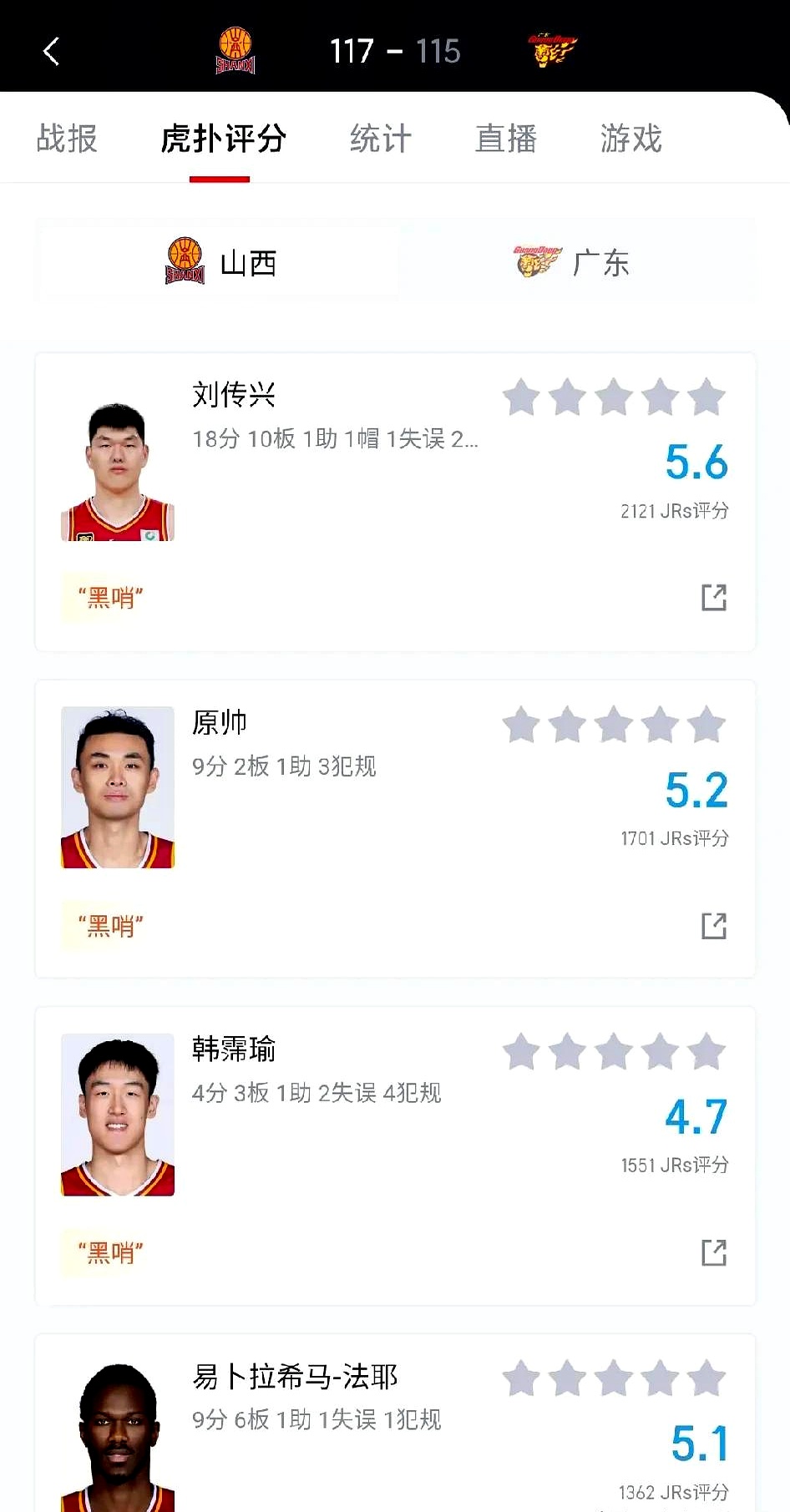 关于山西队击败强劲对手，取得宝贵的三分的信息