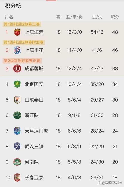 九游体育在线登录-尼斯赢球稳住积分榜，冲击前四