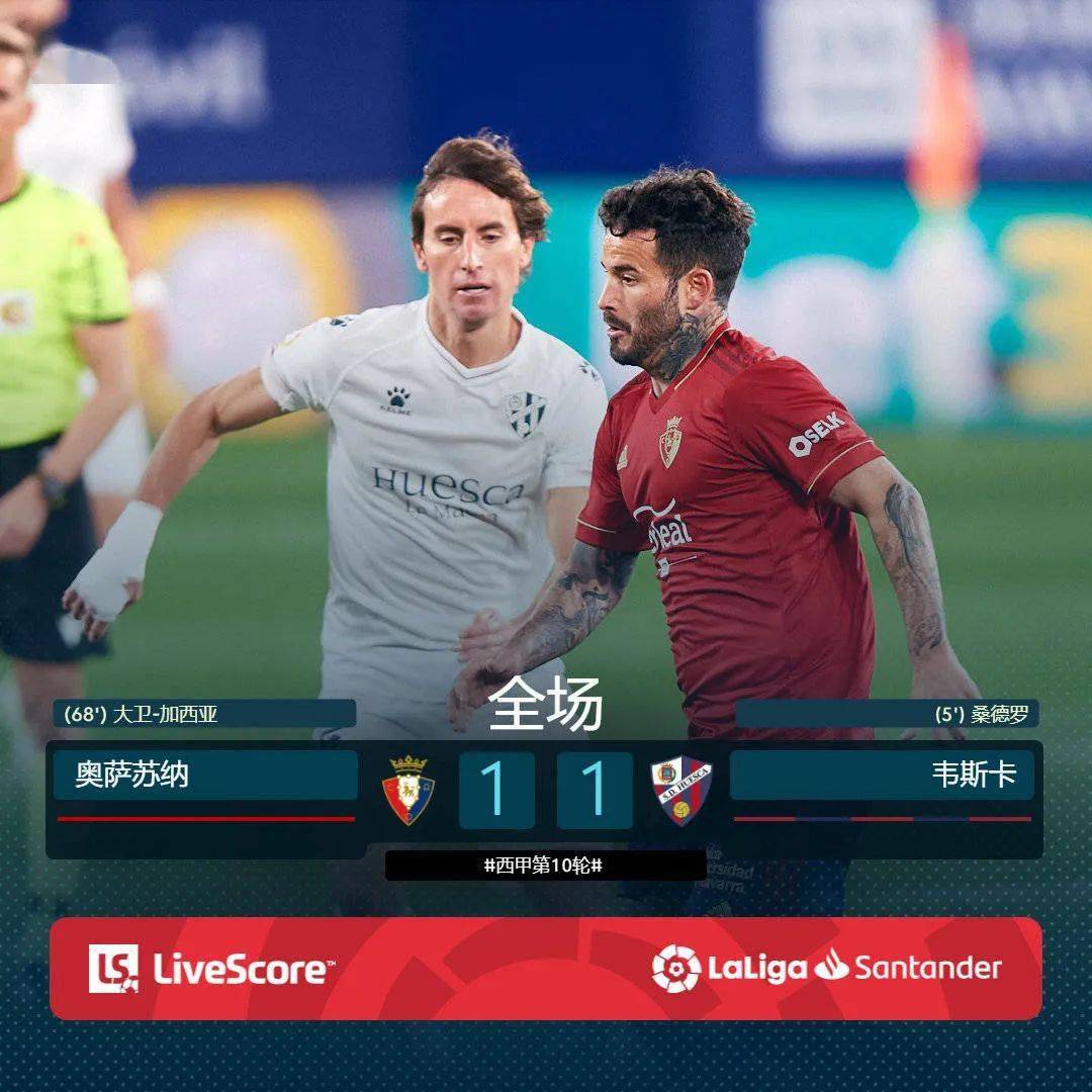 关于韦斯卡不敌对手,遭遇主场失利的信息 关于韦斯卡不敌对手,遭遇主场失利的信息