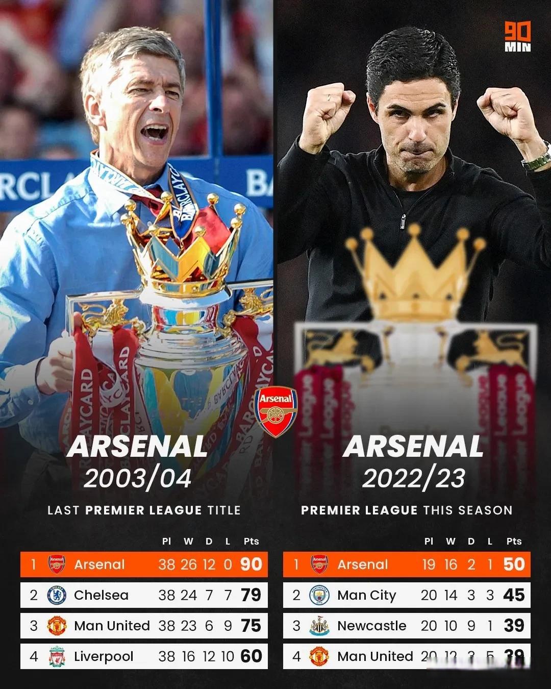 九游体育网页版登录入口-关于那不勒斯客场胜巴勒莫，南部霸主的信息